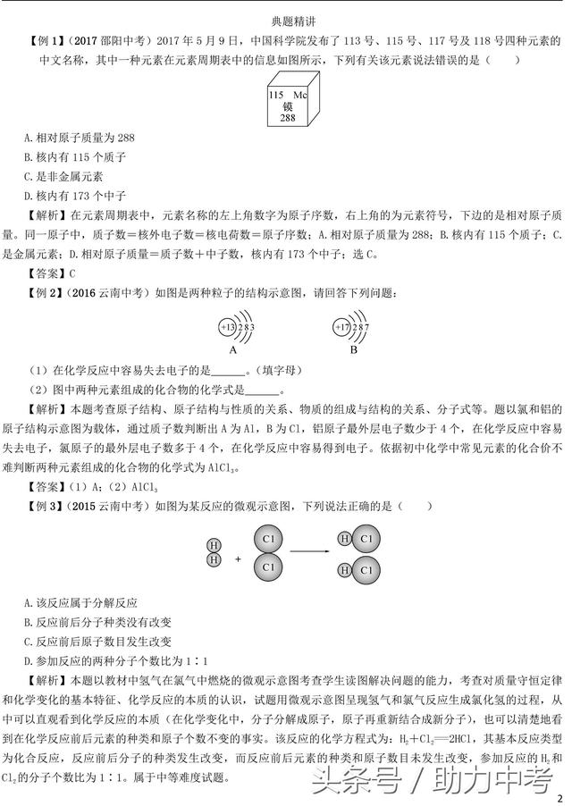 中考化学常考的图表图像题，题型解题策略都在这了！