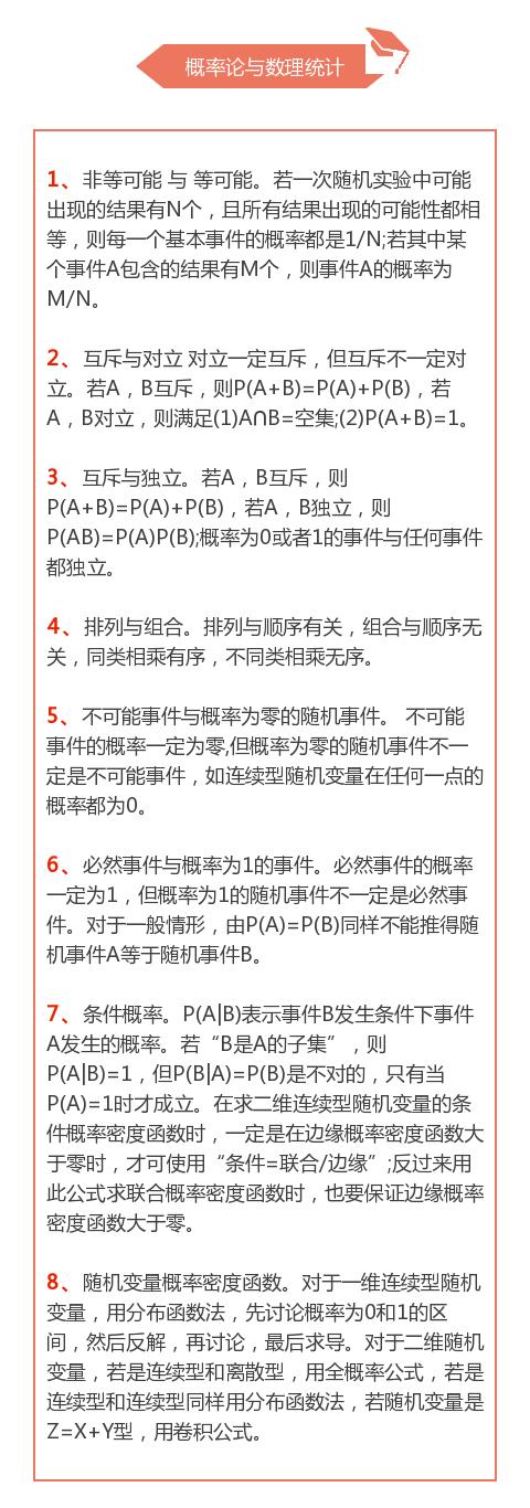 考研数学24个易错知识点，每天10分钟，让你避免入坑