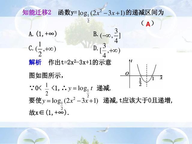 研究高中数学函数的过程，培养了学生的创新意识和思维能力