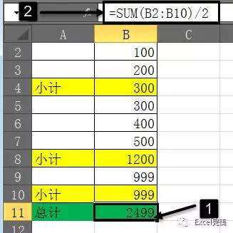 3种方法实现会计总计