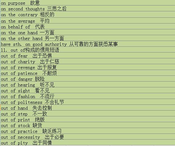盘点英语常用的介词短语