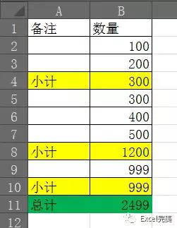 3种方法实现会计总计