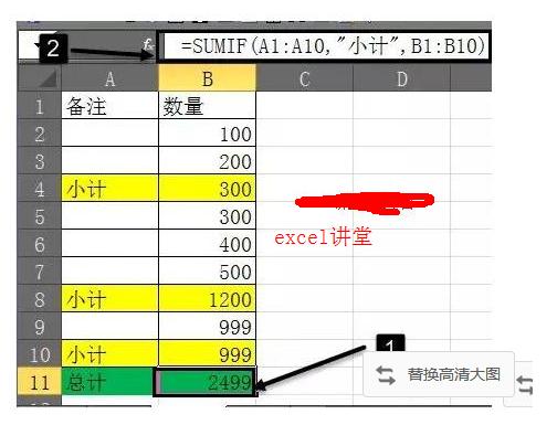 3种方法实现会计总计