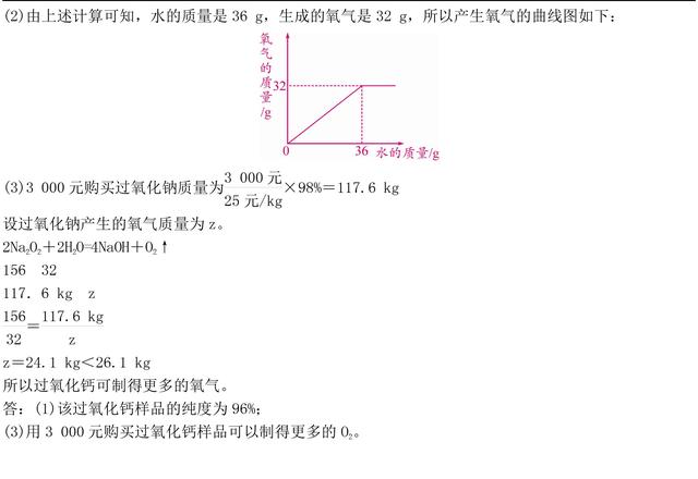 中考化学计算常考哪些题型，都在这里了，替孩子收藏了！