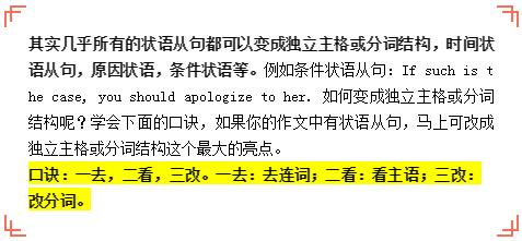 高考英语作文万能套用高级句型 书面表达满分技巧全在这！