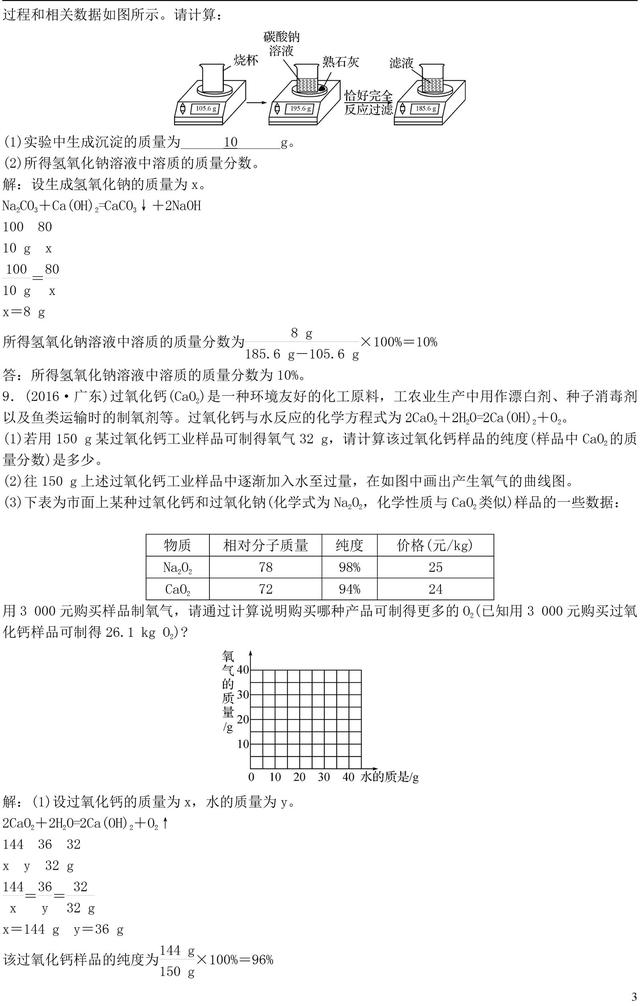 中考化学计算常考哪些题型，都在这里了，替孩子收藏了！