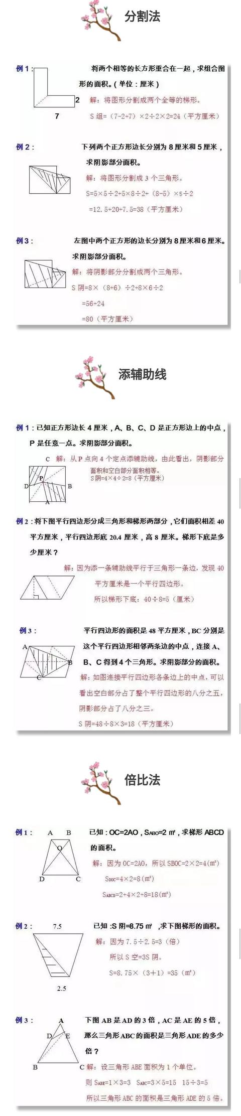 几何图形的六大解法