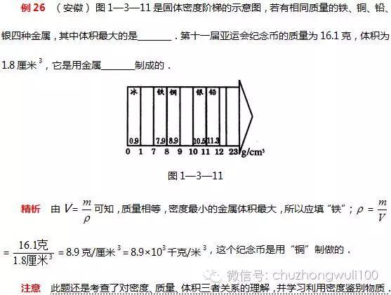 质量和密度，32道典型例题解析