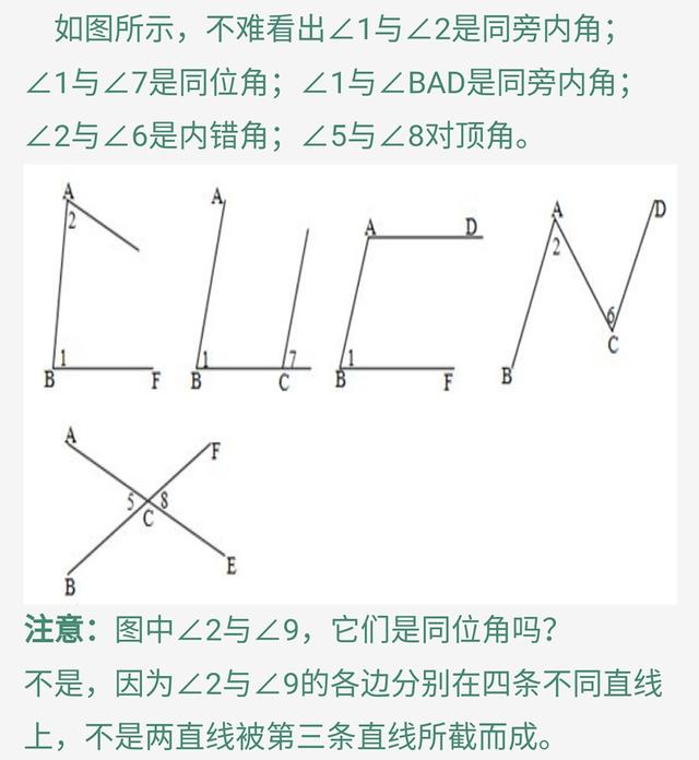 七年级数学《平行线与相交线》知识点总复习，尽快收藏打好基础！