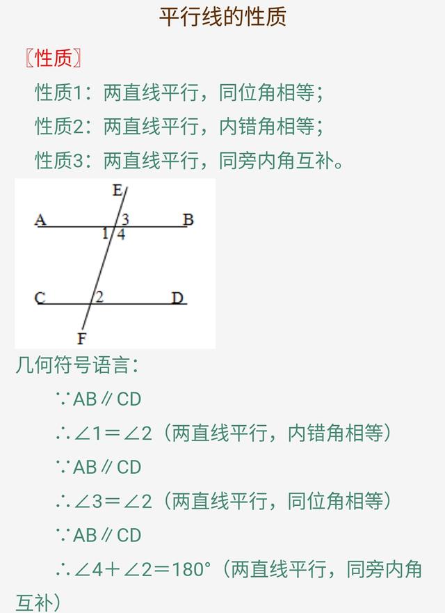 七年级数学《平行线与相交线》知识点总复习，尽快收藏打好基础！