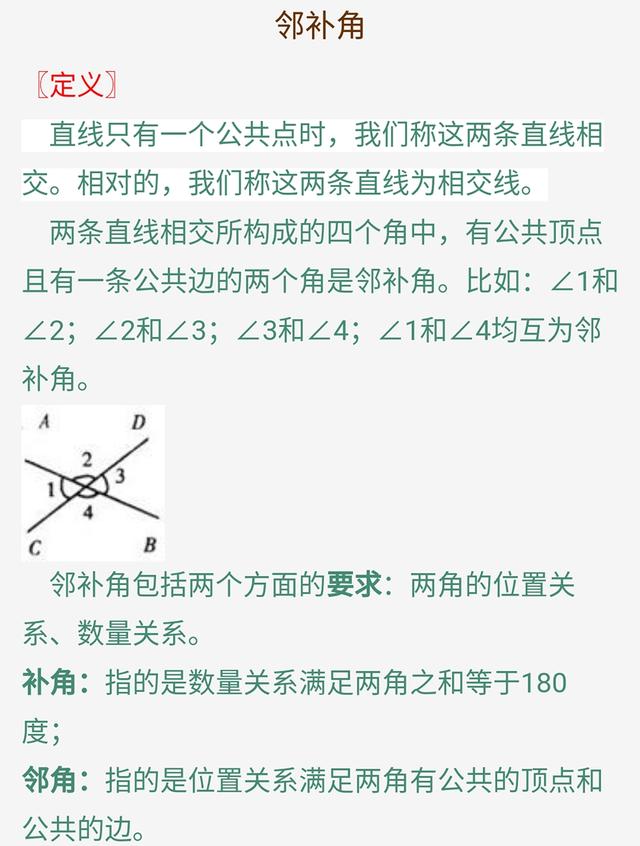 七年级数学《平行线与相交线》知识点总复习，尽快收藏打好基础！