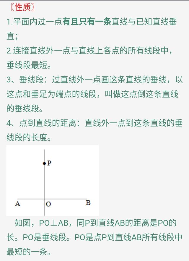 七年级数学《平行线与相交线》知识点总复习，尽快收藏打好基础！