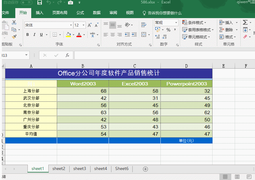 586.Excel技巧：如何将不同工作表的表格快速打印在一张A4纸上？