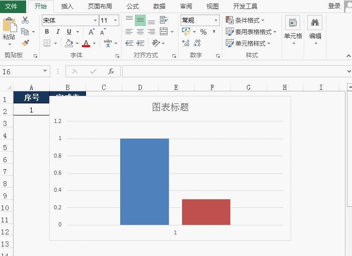 Excel图表之——能够自定义外形的百分比图表