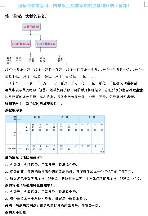 四年级数学期末复习