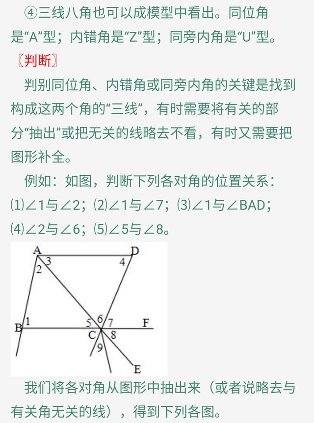 七年级数学《平行线与相交线》知识点总复习，尽快收藏打好基础！