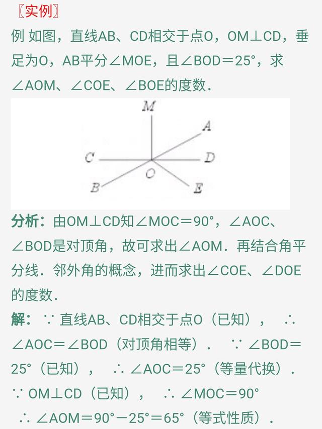 七年级数学《平行线与相交线》知识点总复习，尽快收藏打好基础！