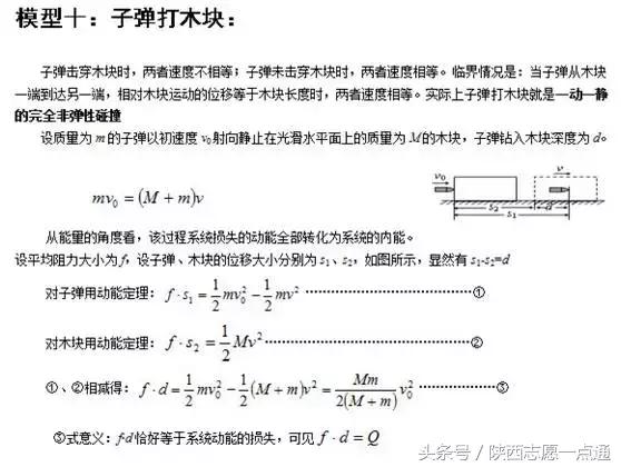 高考物理：24个常考经典大题模型及解题方法汇总