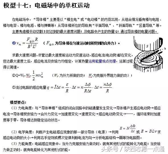 高考物理：24个常考经典大题模型及解题方法汇总