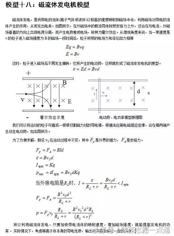 高考物理：24个常考经典大题模型及解题方法汇总