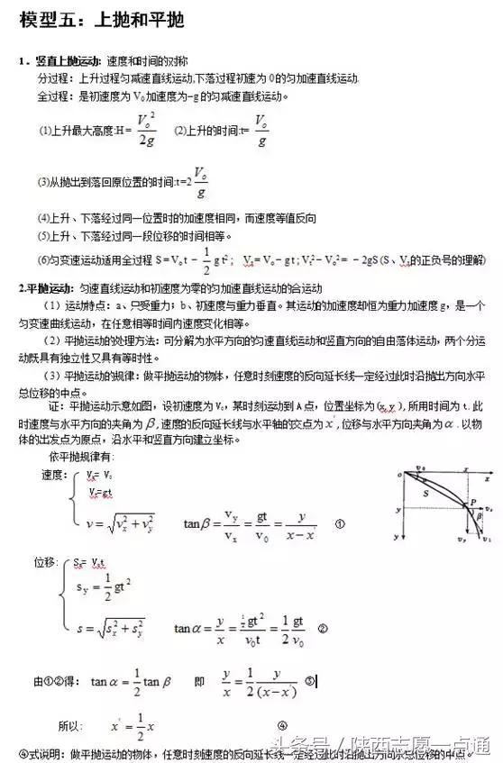 高考物理：24个常考经典大题模型及解题方法汇总