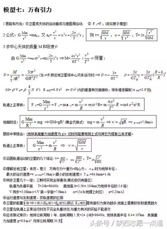 高考物理：24个常考经典大题模型及解题方法汇总