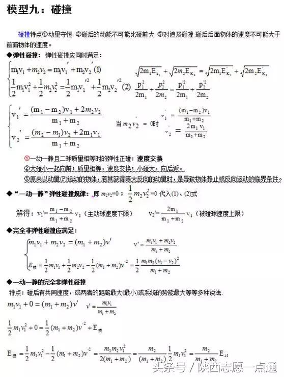 高考物理：24个常考经典大题模型及解题方法汇总