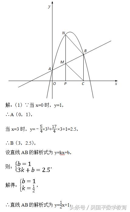 中考数学会如何考查菱形？我们又该怎么去解决？