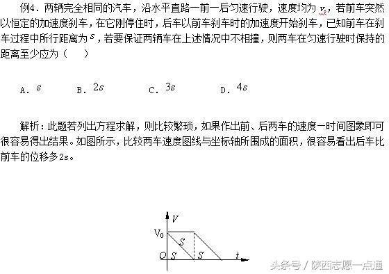 破解高考物理单选题“秘笈”，10个经典例题讲解！