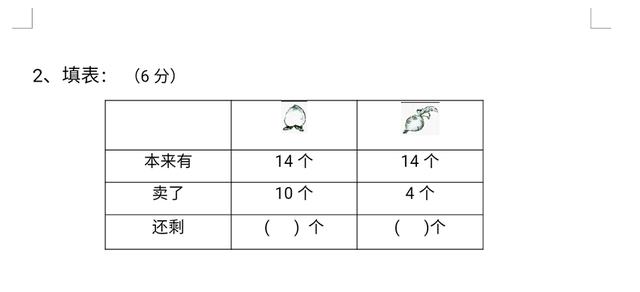 一年级数学期末考试卷3套，精美编排，名师推荐，直接打印复习！