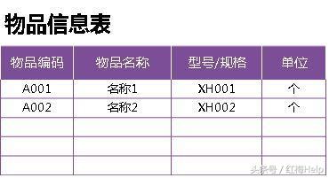 经典实用！手把手教你制作进销存出入库表格，点赞留言送模板