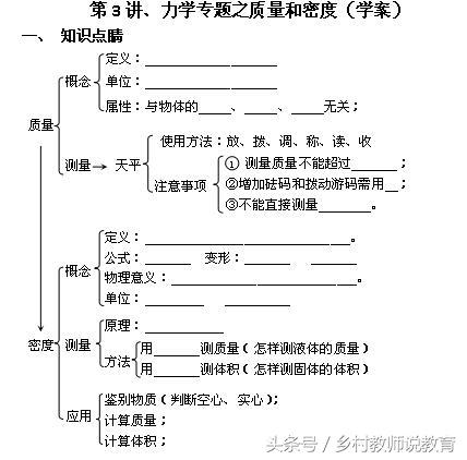 2018中考物理专题复习学案之第3讲力学专题之质量和密度