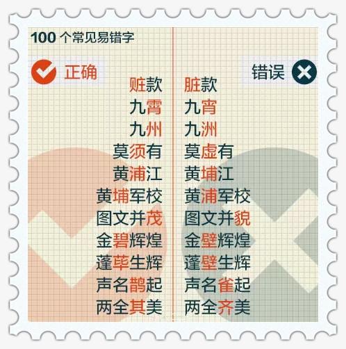 这50个字，你绝对会读错！（附100个常见错别字）