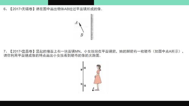 八年级物理复习（光现象2）重点题型！