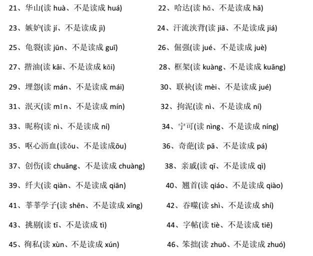 这50个字，你绝对会读错！（附100个常见错别字）