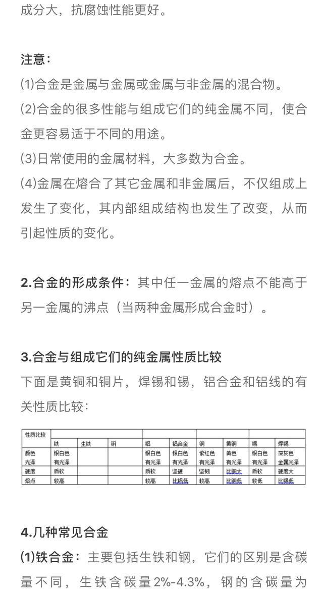 「初中化学」金属相关的15个考点