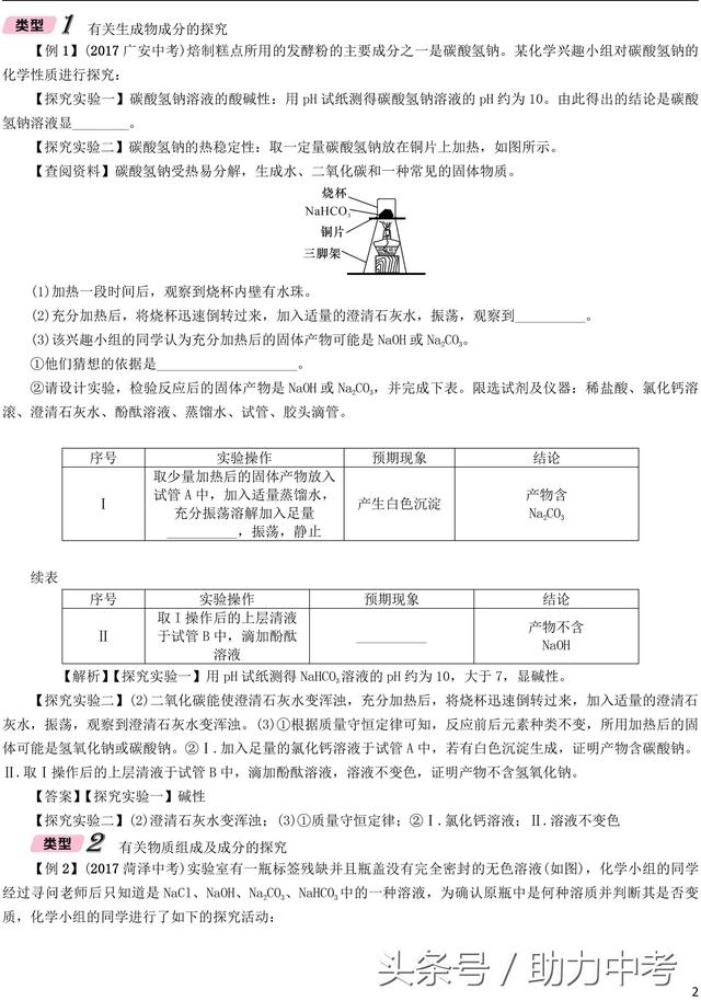 2018中考化学实验探究题专题复习，考点，常考题型都在这了！