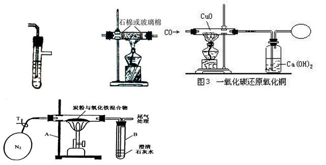 初中化学实验常用仪器和详细基本操作还有常见的错误及影响！