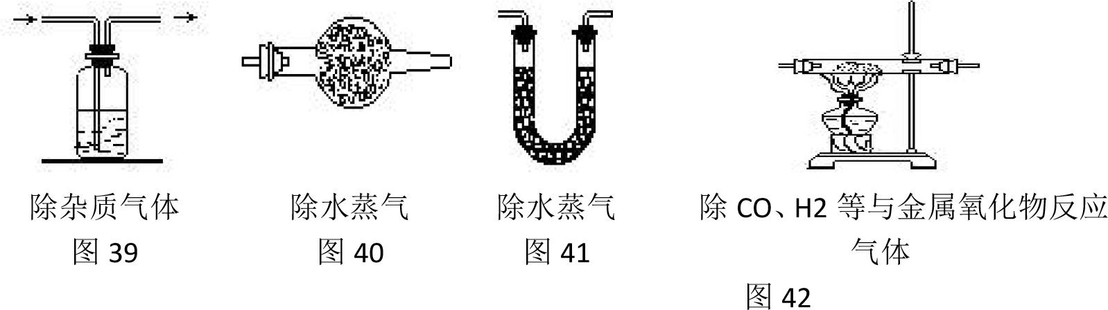 初中化学实验常用仪器和详细基本操作还有常见的错误及影响！