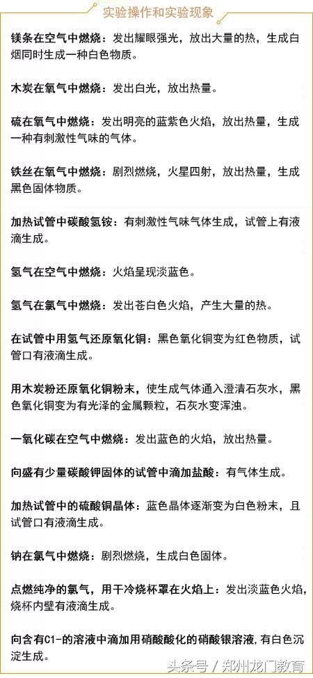 高考化学实验重要知识点总结，掌握这些，化学考次次满分！