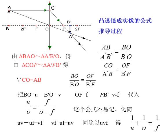 初中物理凸透镜成像有关计算的竞赛题怎么解答？