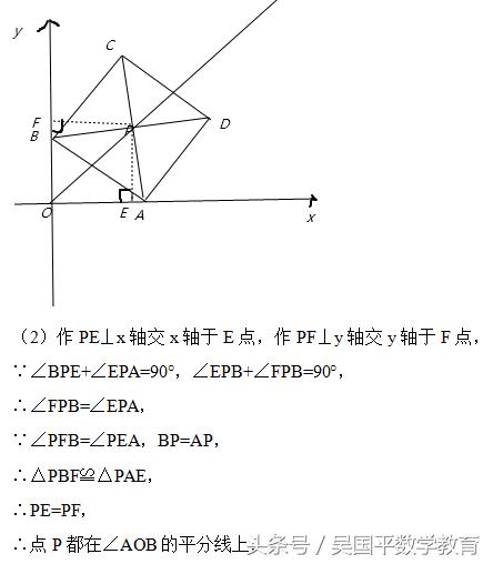 中考数学提分冲刺方案，帮你攻克几何重难点正方形