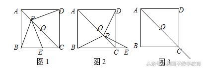 中考数学提分冲刺方案，帮你攻克几何重难点正方形