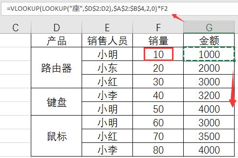 合并单元格也能vlookup，复杂工作简单化，科学管理更轻松