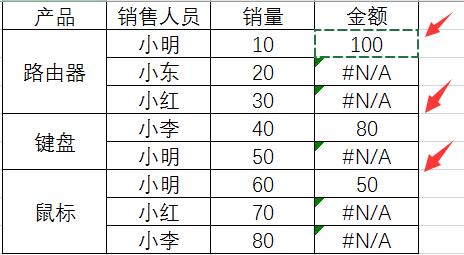 合并单元格也能vlookup，复杂工作简单化，科学管理更轻松