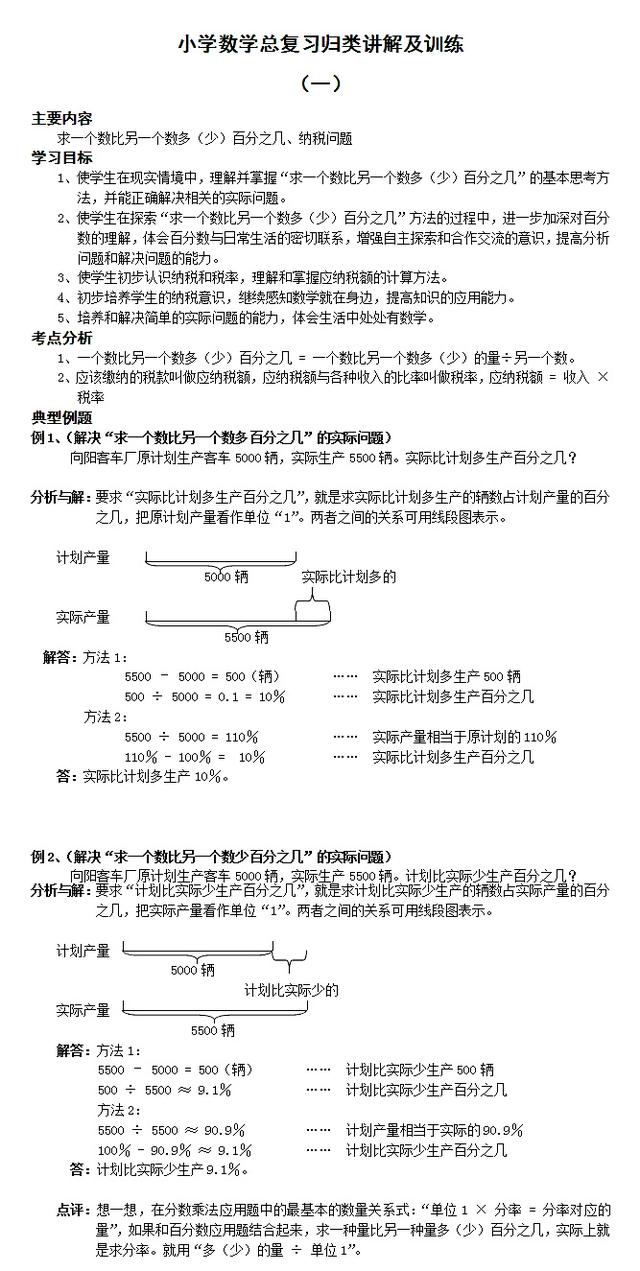 小升初总复习之数学归类讲解及训练