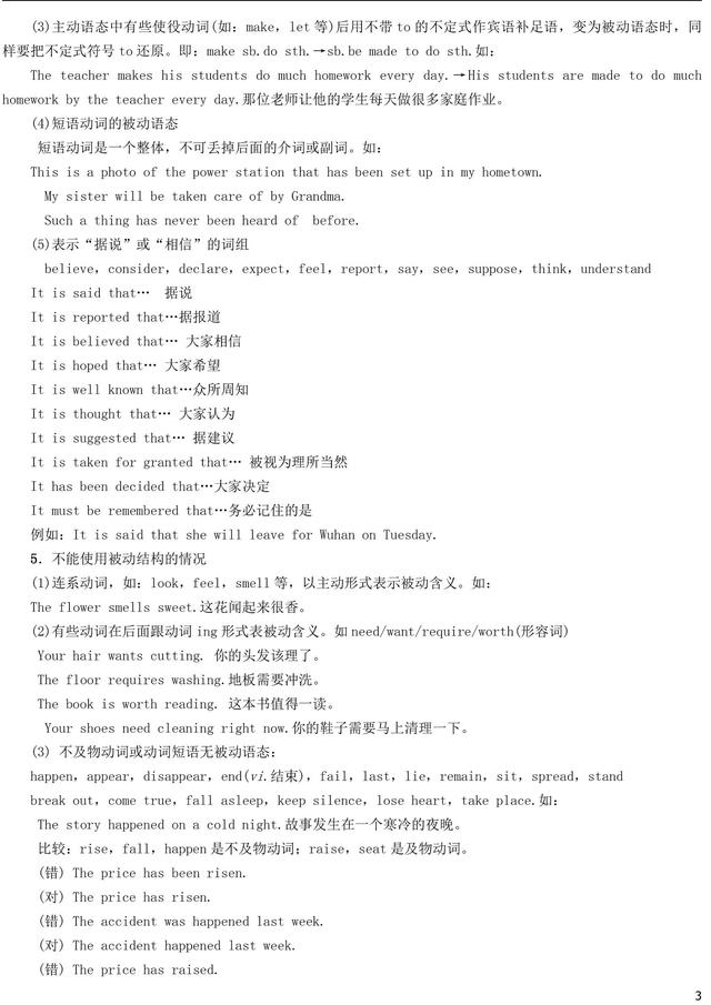 中考英语必考的动词的语态精讲，考点，典型真题汇编！