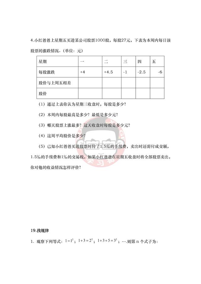 初一上学期分类复习专题！（全部专题专项汇总）考点全覆盖！收藏