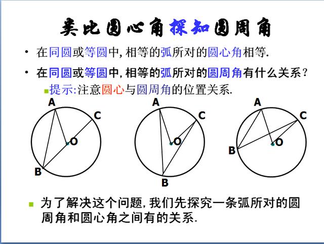 初中九年级数学《圆周角》教学回顾例题讲解，没学会的同学抓紧了