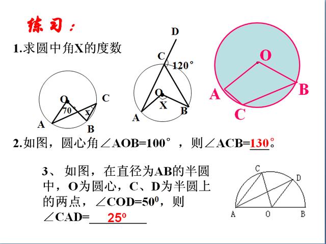 初中九年级数学《圆周角》教学回顾例题讲解，没学会的同学抓紧了